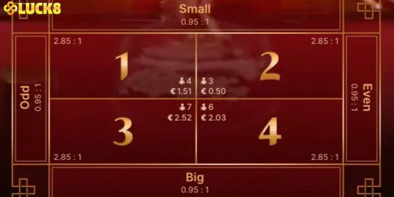 Cập nhật thông tin về tỷ lệ trả thưởng trong game Fan Tan 